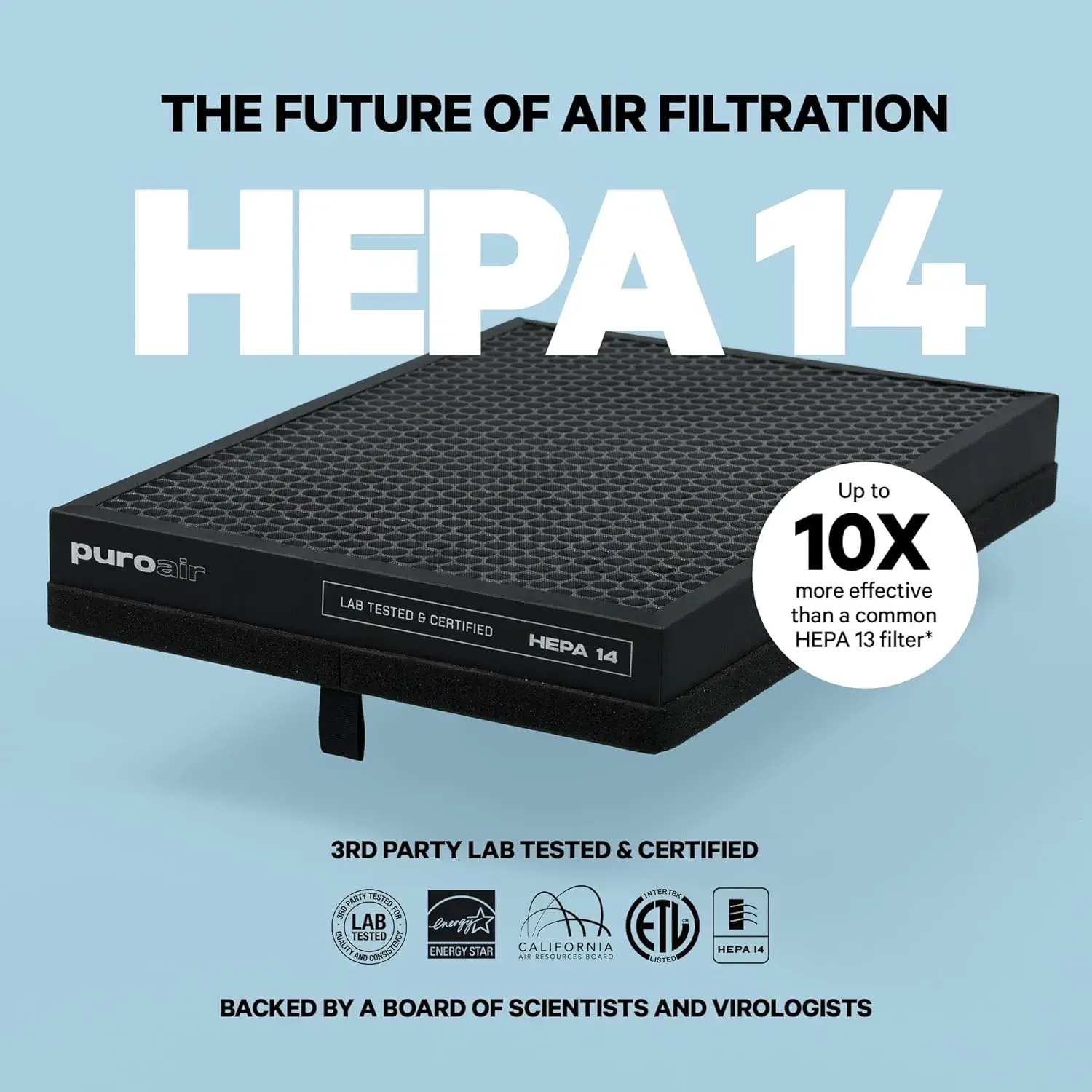 Purificateur d'air PuroAir 400 HEPA 14 pour la maison, les grandes pièces, les couvertures, la fédération 2,145 Sq, le filtre de qualité hospitalière, le nouveau