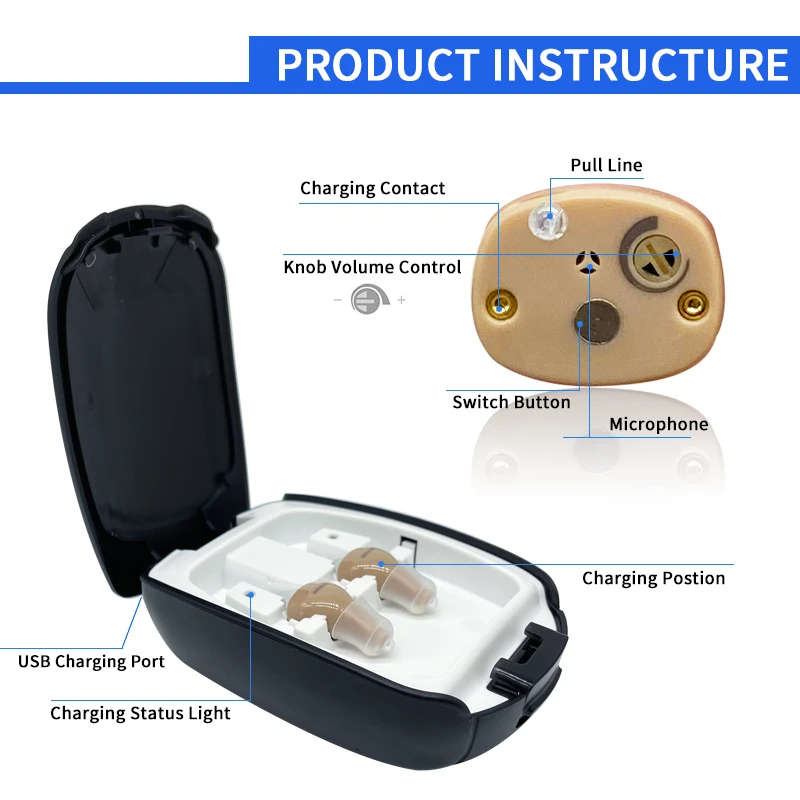 Intelligent Digital Hearing Aid Rechargeable Sound Amplifiers Wireless Ear Aids for the elderly Adjustable hearing aid