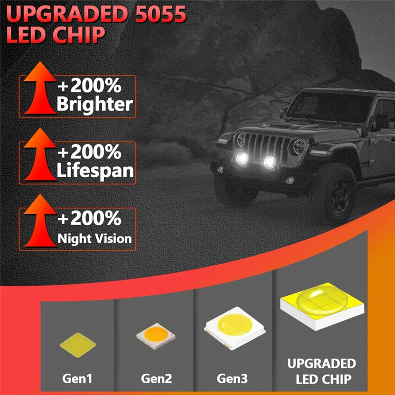 

New Arrival Round LED Offroad Lights Pod Fog Lights, 4.5 Inch Off-Road Lighting Driving Work Light For Trucks Tractor ATV UTV Bo