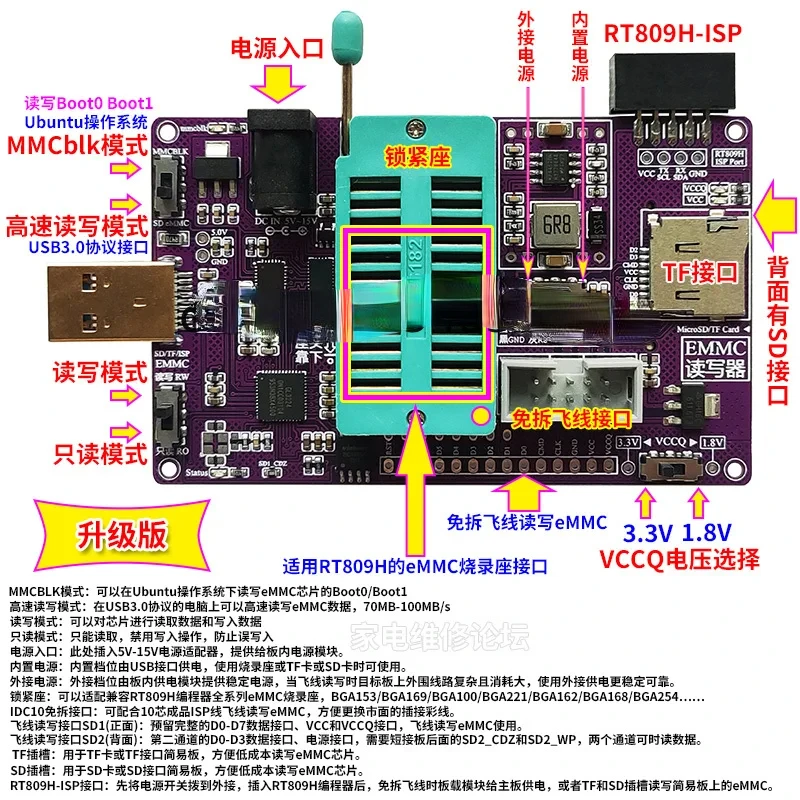 EMMC Image Tool Reading and Writing BOOT Non Disassembly Flywire Navigation SD_ TF High-speed USB 3.0 Compatible with 809H Seat