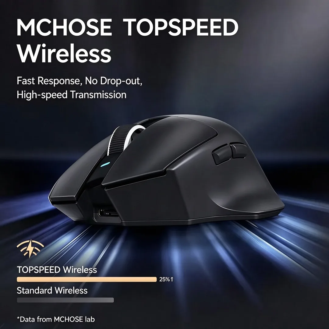 MCHOSE G7 Max Ergonomic Wireless Mouse PAW3395 26,000 DPI 59g Lightweight 800mAh Battery TTC Optical Switches 8K Wireless Ready - view 3