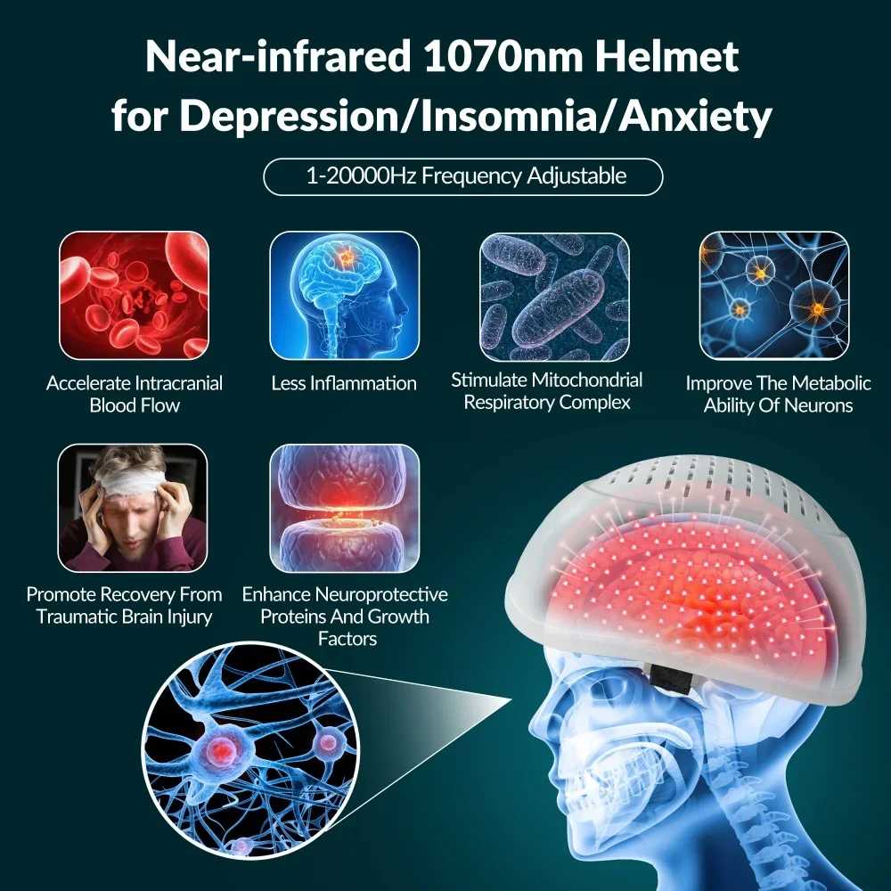 448 Diodes 1070nm Near Infrared Brain Therapy Device Photobiomodulation for TBI Parkinsons Dementia Alzheimers Stroke