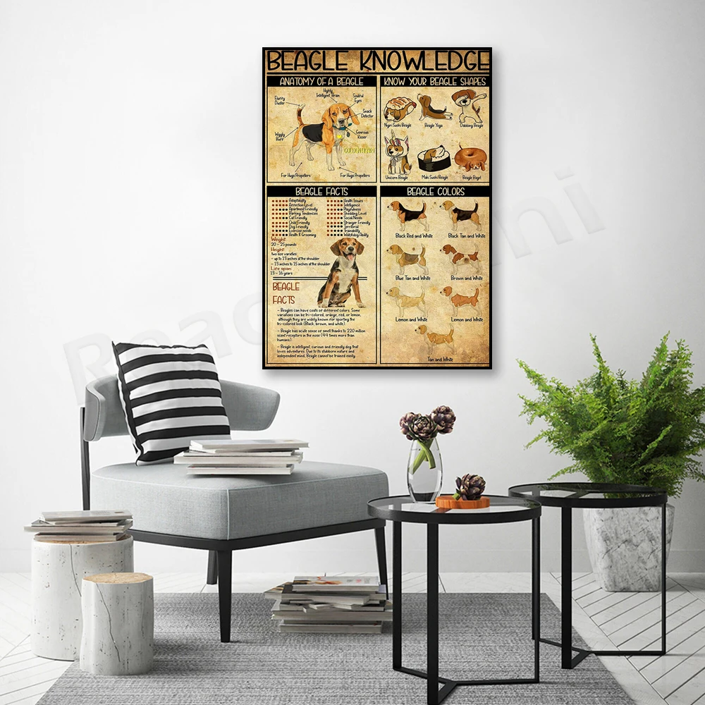 Beagle Knowledge Poster, Animal Wall Art, Beagle Knowledge Vintage Poster, Beagle Dog Poster, Funny Dog Knowledge Poster