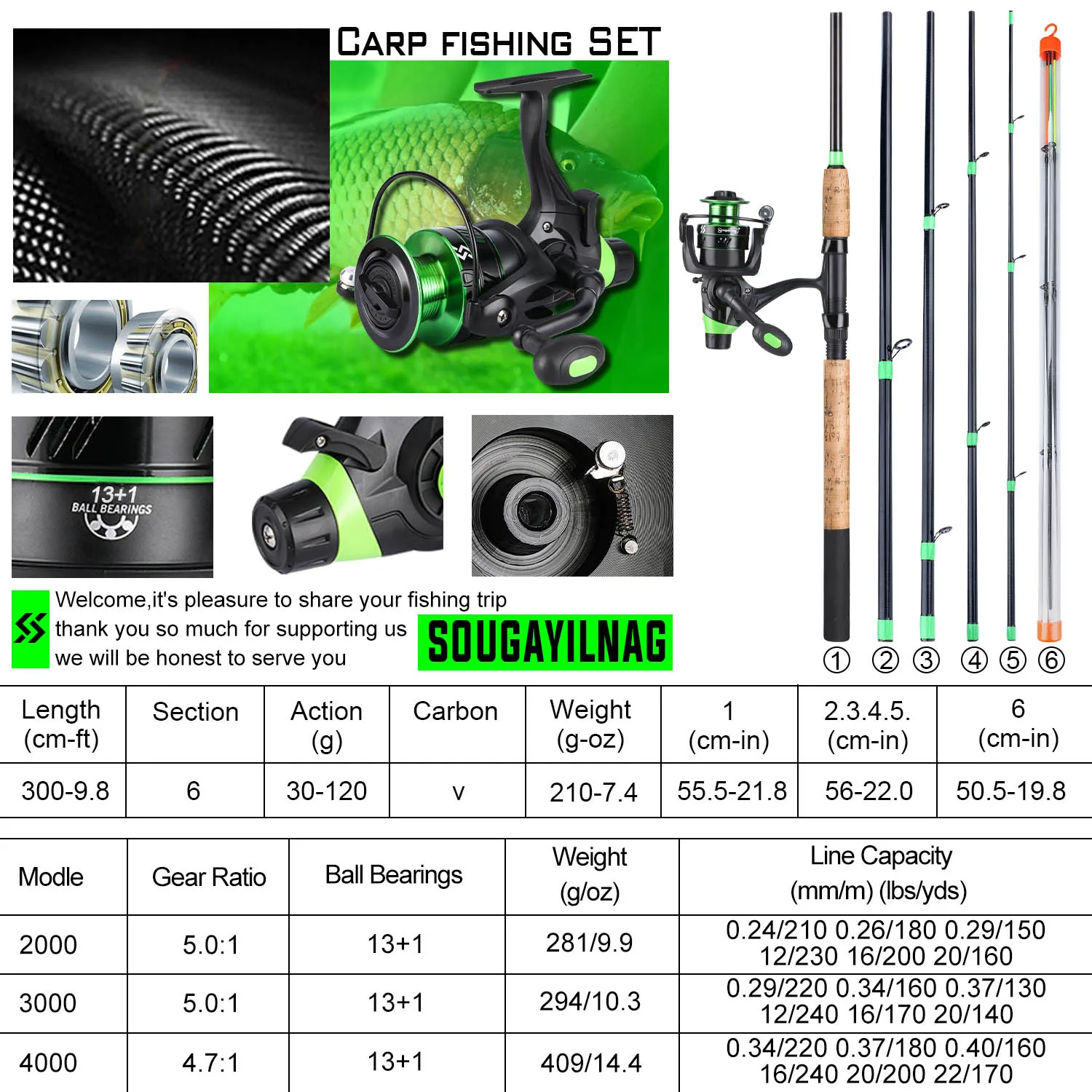 Sougayilang 3.0m Carp Fishing Combo L M H Power Feeder Rod and Spinning Reel with Free 500m Nylon Line Full Kit Pesca