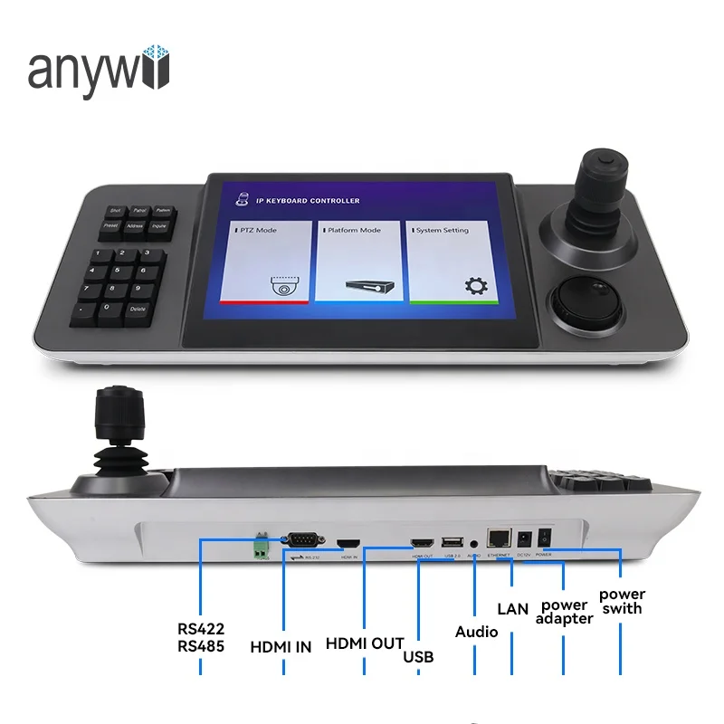 Anywii H.265 H.264 … - image