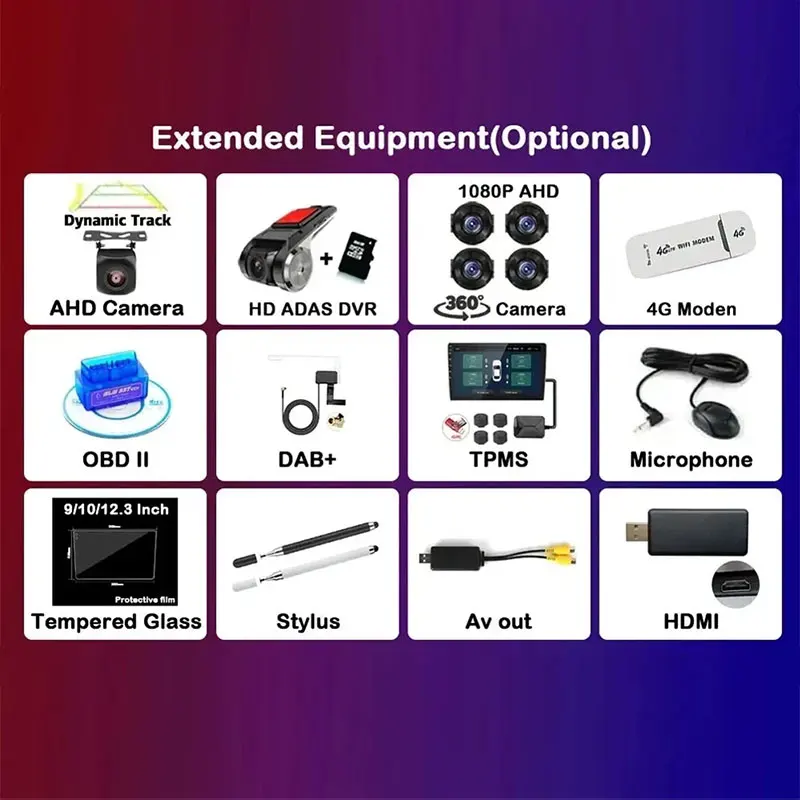 Extra For Android Screen Navigation Car Multimedia Player Accessories Optional