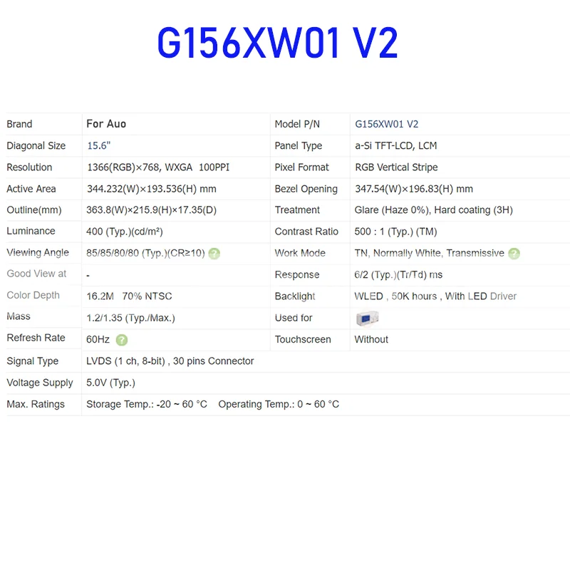 15,6 дюймовый TFT ЖК-дисплей G156XW01 V2, оригинальная панель экрана для Auo 30 контактов, абсолютно новый, 100% протестирован