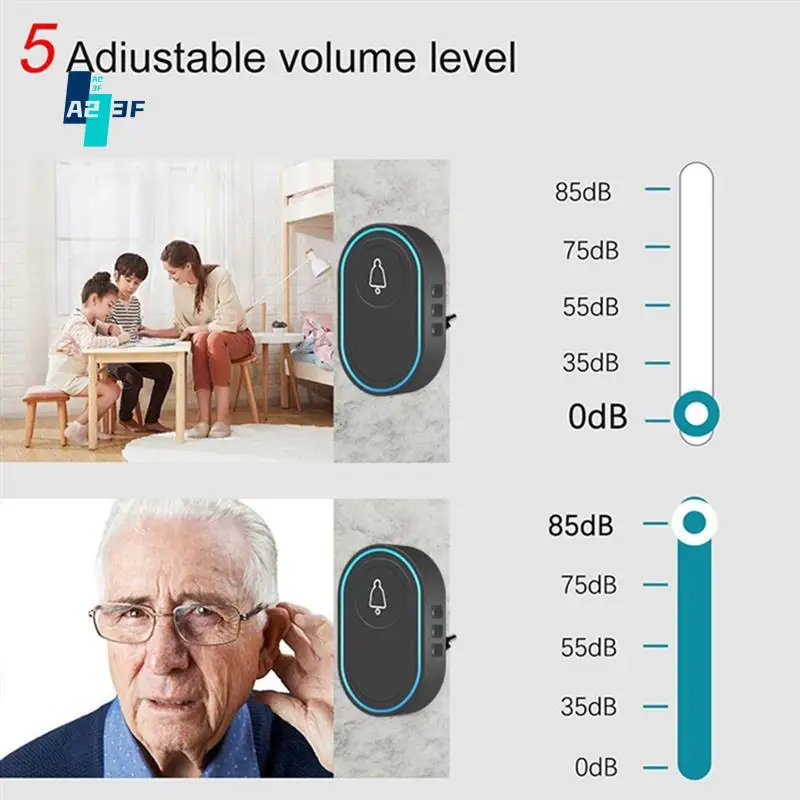 A23F-Intelligent Wireless Doorbell Home Welcome Doorbell Waterproof Smart Door Bell Chime Waterproof Emergency Button