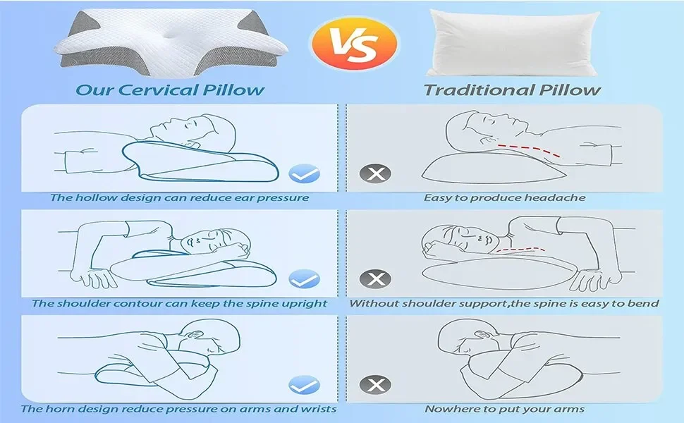 Sleep Memory Neck Pillow Slow Cotton Rebound Comfortable Memory Foam Sleep Pillow Cervical Orthopedic Neck protection Massager