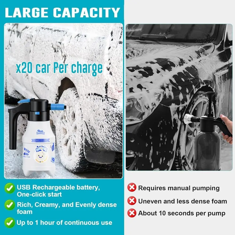 

Электрический электрический распылитель пены 60PSI Мощный автомобильный распылитель пены Перезаряжаемый автоматический распылитель пены с приводом под давлением