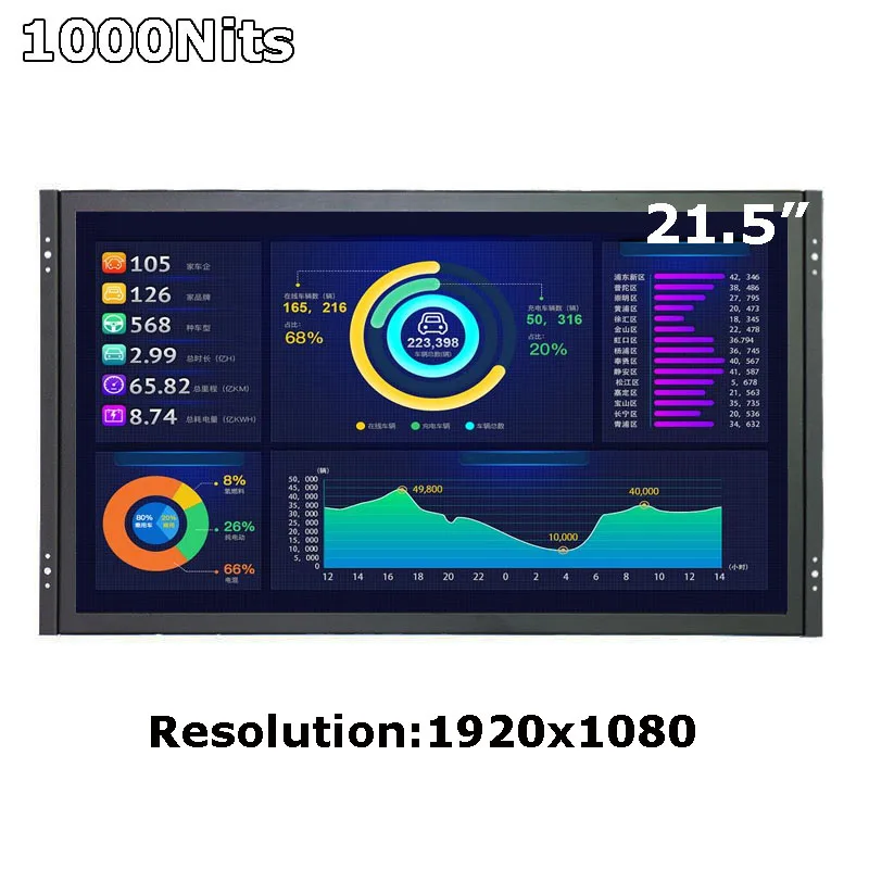 

21.5 Inch 1000 Nits 1920x1080 Open Frame Monitor Industrial Grade Resistive Capacitive Touch Screen Display With VGA DVI HDMI