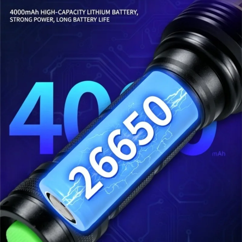 365nm UV Flashlight Black Mirror Purple Light Lamp LED Blacklight Curing Cat Tinea Pet Urine Stain Marker Scorpion Check Lamp view 5