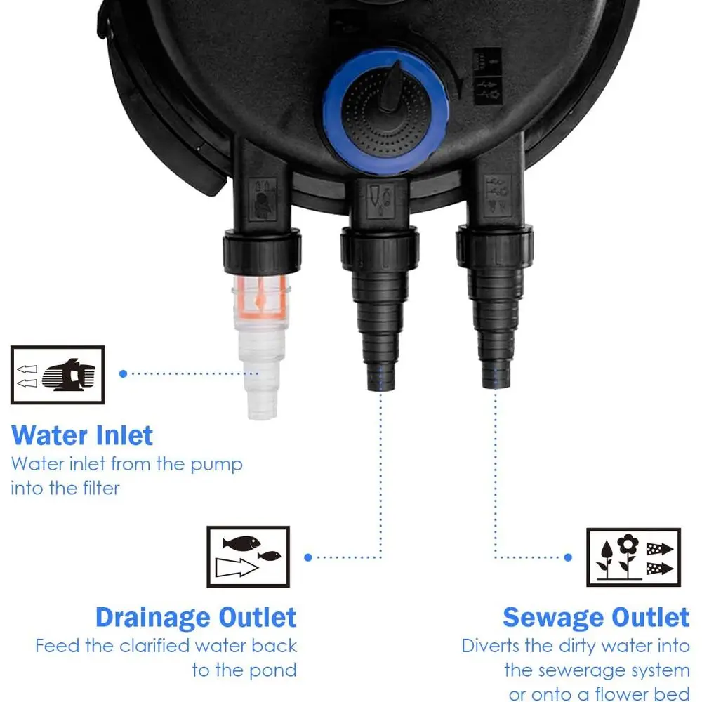 High-Flow Pond Filter for Outdoor Water Gardens