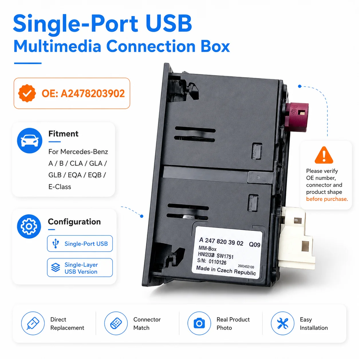 A2478203902 Single USB Type C Multimedia Connection Unit for Mercedes Benz A-Class B-Class CLA GLA GLB EQA EQB W177 W247 X118