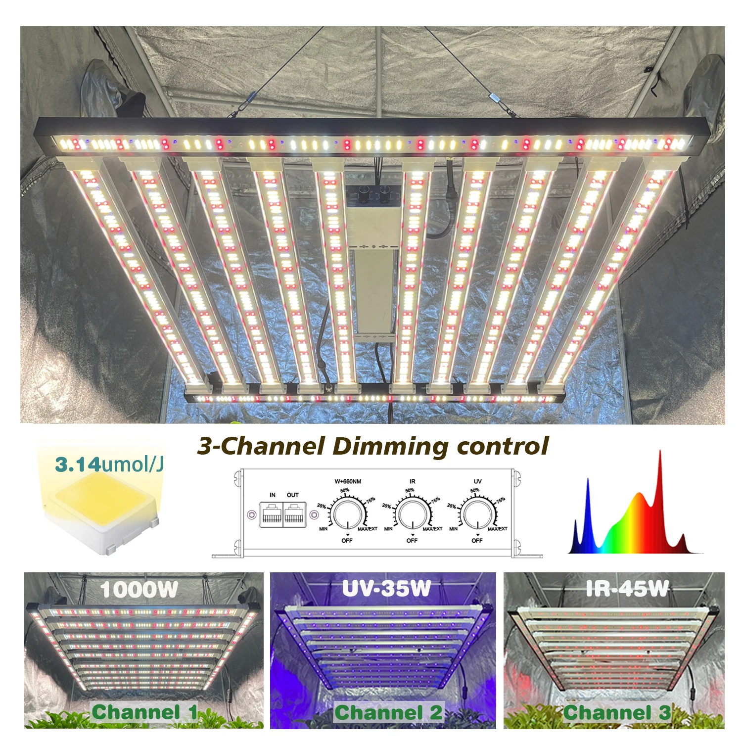 

Newest 3-Channel 1000W Led Grow Lights Balanced PPFD Original Samsung LM301H Evo UV IR 800W 680w Grow Led Light Indoor Plant