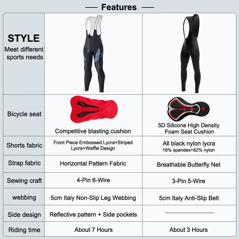 Ｘ-TIGER Cycling Jersey Set Men Black Red Gradient Color Series Long Sleeve Bike Shirt Long Pants Bicycle Tights Clothing