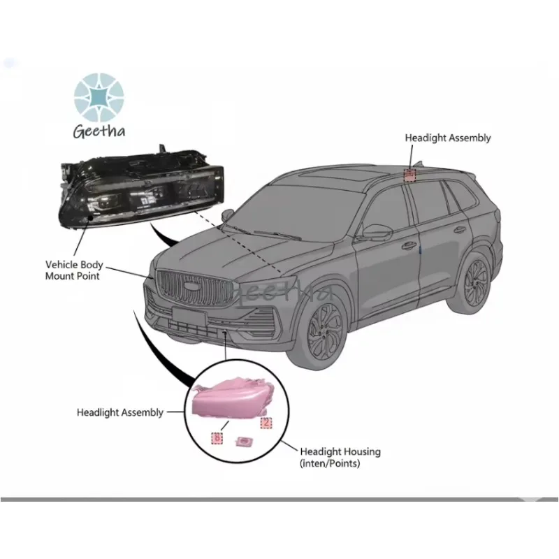 

For LED Replacement Headlights New Geely L Monjaro Front 72W 12V 3000 Lumens 3000K SUV Car Accessories