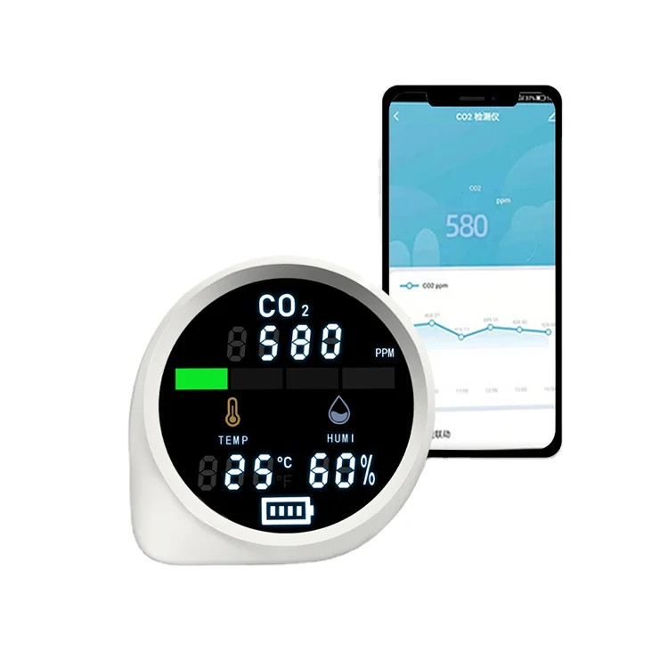 

Safewill WIFI Mini Home Air Quality monito Portable Co2 Carbon Dioxide Detector Meter Sensor monito Detector
