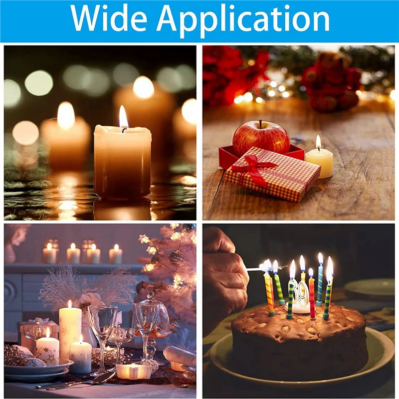 Abfs Candle Wicks (…