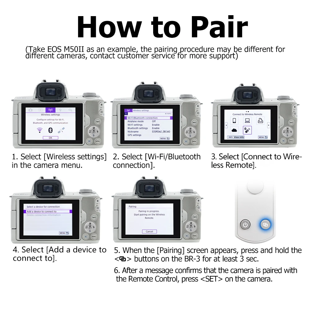 BR-E1 اللاسلكية القابلة لإعادة الشحن التحكم عن بعد مصراع الإصدار لكانون R R1 R50 R8 R6II 6DII 90D 77D 800D 200DII M200 M50II G7XIII
