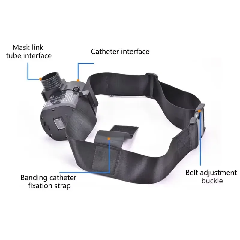 for Full Face Double Protection Filter Anti Gas Mask Respirator Mask