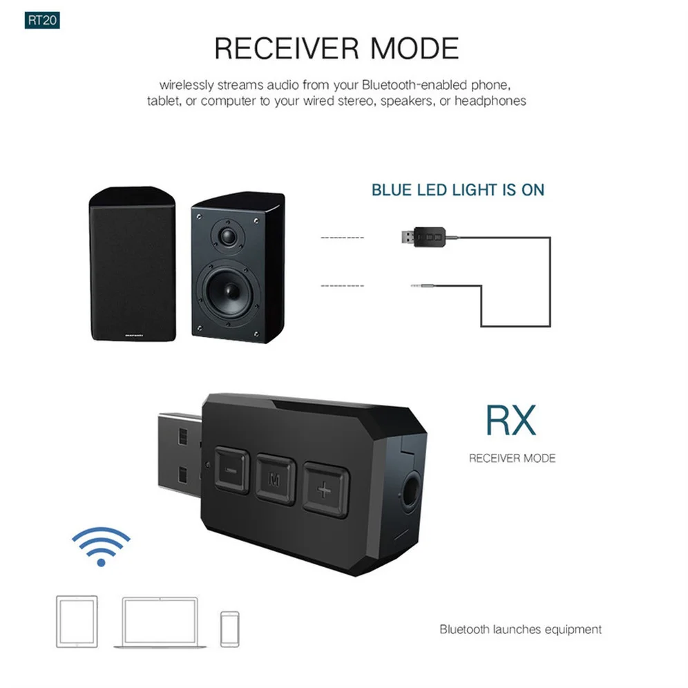 2 In 1 USB Bluetooth 5.0 Receiver Wireless Audio Adapter Transmitter MIC with 3.5mm Cable for PC TV Speaker Wireless Mouse Music