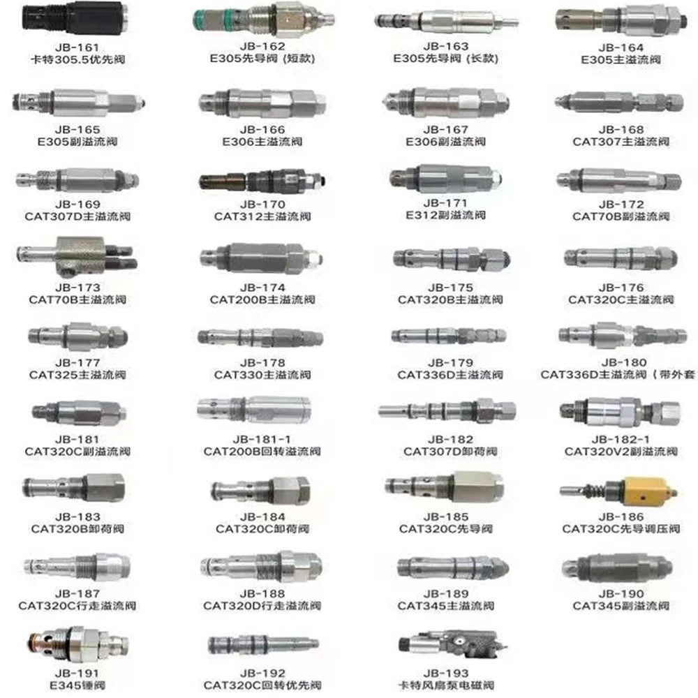 XKBF-01360 hydraulic pump relief valve For R60-9 distribution valve main control valve safety valve excavator parts