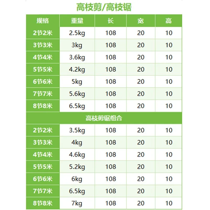 8 Sections 8m Telescopic High Branch Cutter & Saw Combo Labor-saving Fruit Picker Tree Pruner High Altitude Trimming Tool