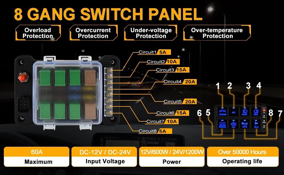 MaySpare 12 Gang Switch Panel - Upgraded Multicolored Toggle With Momentary, Pulse & SOS Modes, IP68 Waterproof Electronic Relay System For Trucks, Yachts, RVs, Off-Road Vehicles