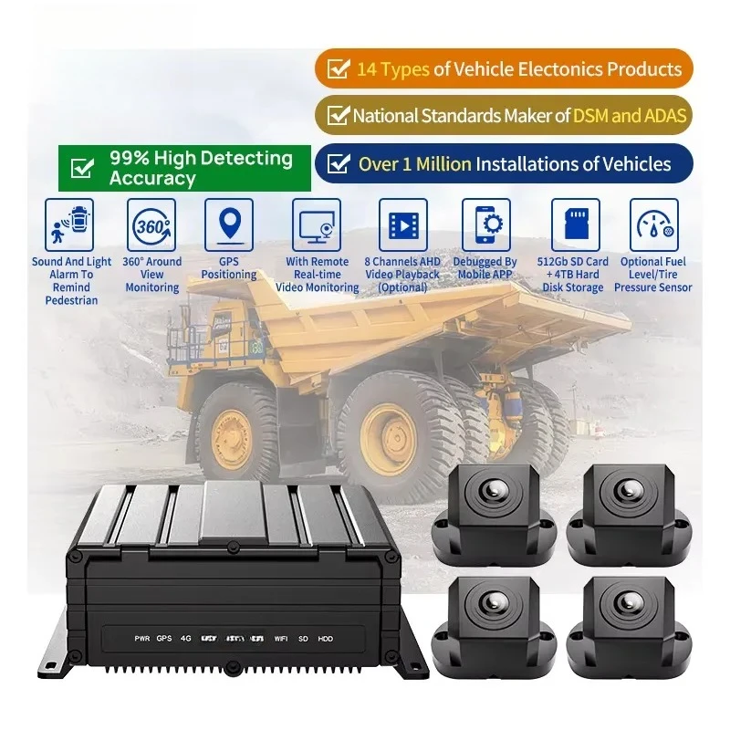 AlwayCare 512GB Panoramic 360-degree Intelligent System Night View 1~4 Channel Blind Spot Detection Reverse Camera ADAS for