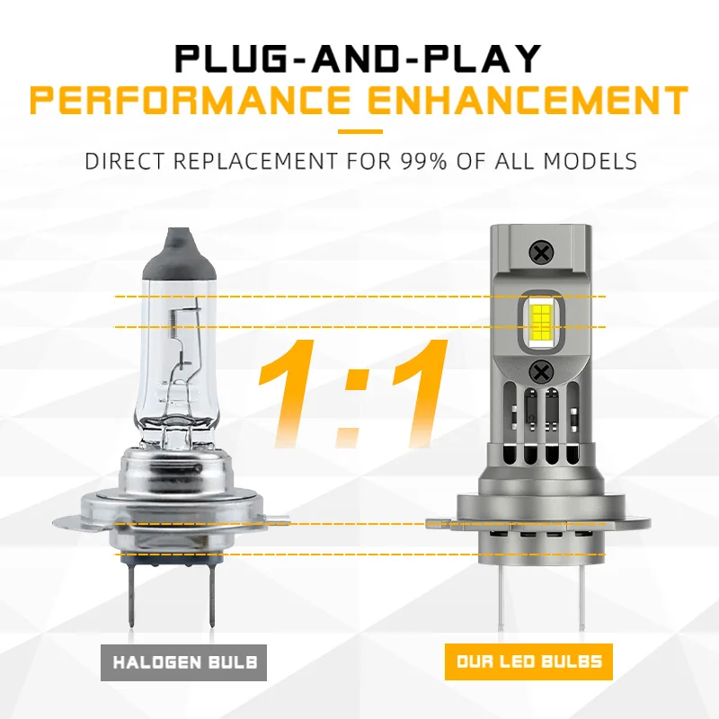 スズキ GSX650F 2008-2009 1 個高品質 6000K 15000LM H7 LED ヘッドライトオートバイ電球バイクランプ 12V
