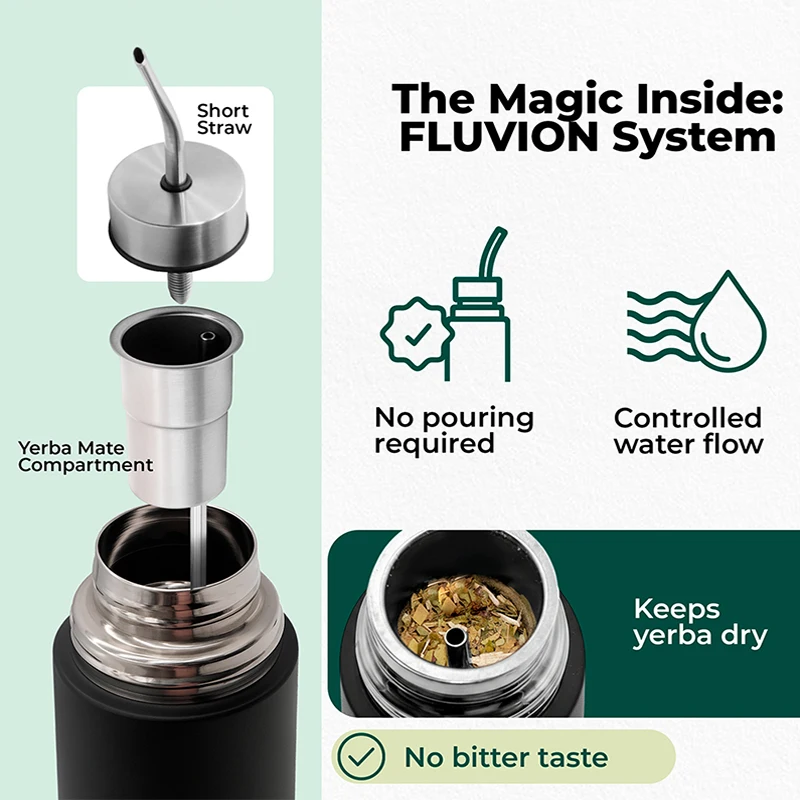 2-in-1 Self-serving Stainless Steel Mate Bottle, Portable Thermal Mate Cup With Built-in Bombilla, Yerba Mate Thermos All In One