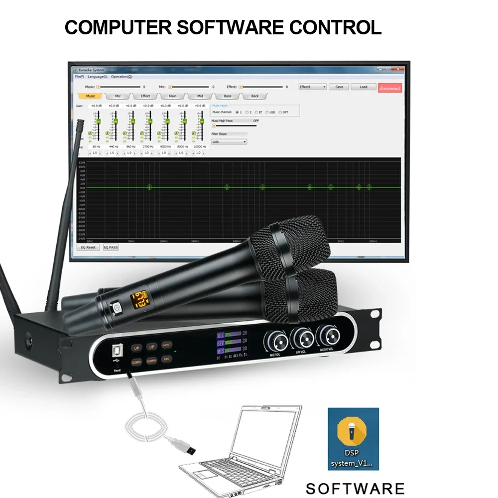 100 channel echo effect computer control dsp audio processor cordless microphone system