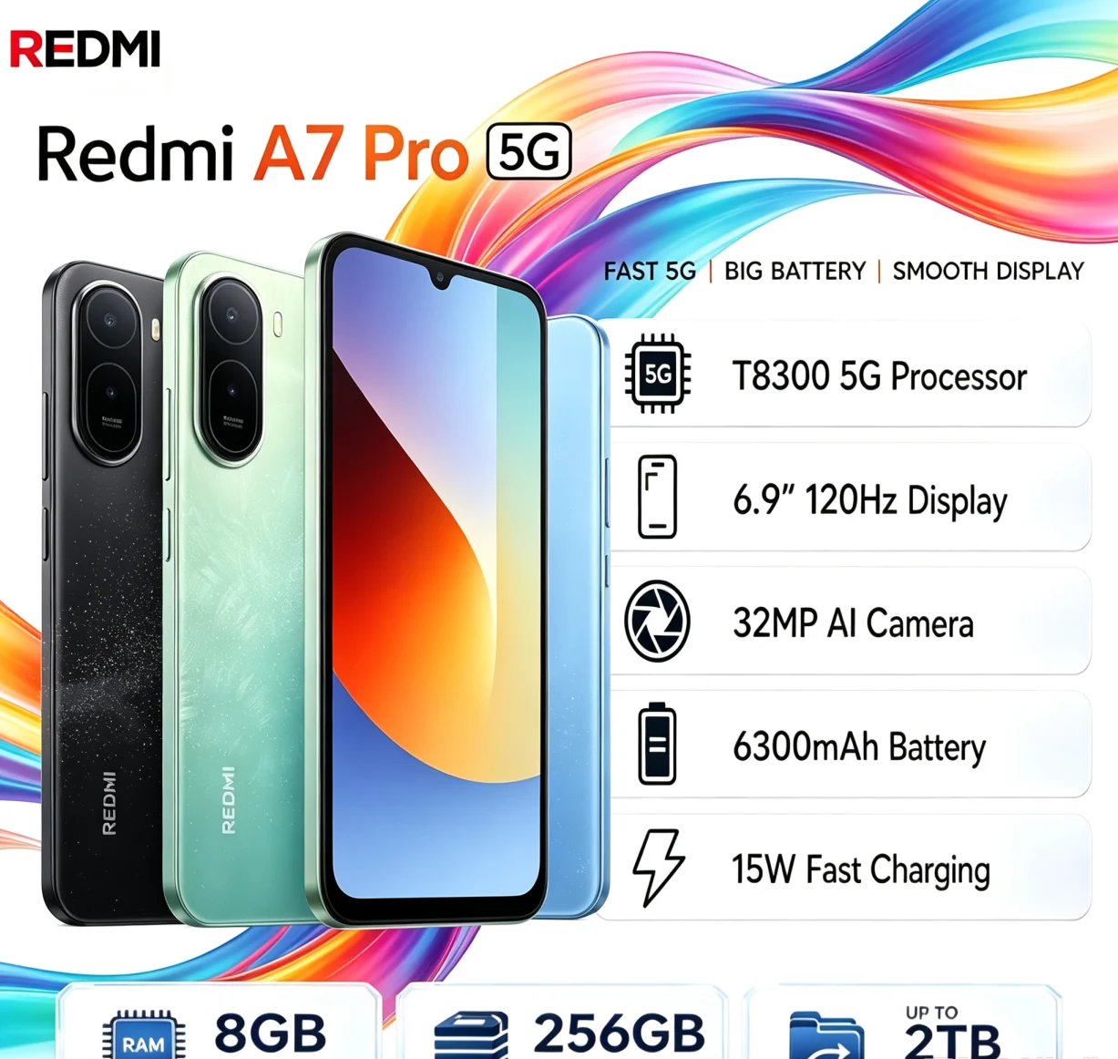 High Demand 2026 Unlocked Redmi A7Pro Gaming‑Optimized Cellphone 8GB+256GB 6.9 Inch FHD+ Vivid Screen MediaTek Helio G85 Global