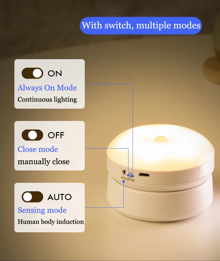 Led Night Light USB Carregamento Sensor de Movimento Redonda Economia de Energia Led Lâmpadas Quarto Som/Luz Controle Para Corredor Casa Banheiro