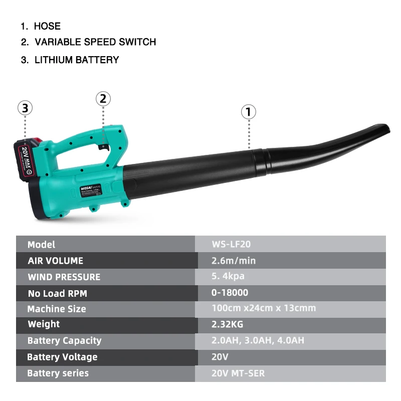 WOSAI MT-Series 20V Cordless Electric Air Blower Wind Pressure 5.4kpa Handheld Blowing Cordless leaf Blower Sweeper Garden Tools