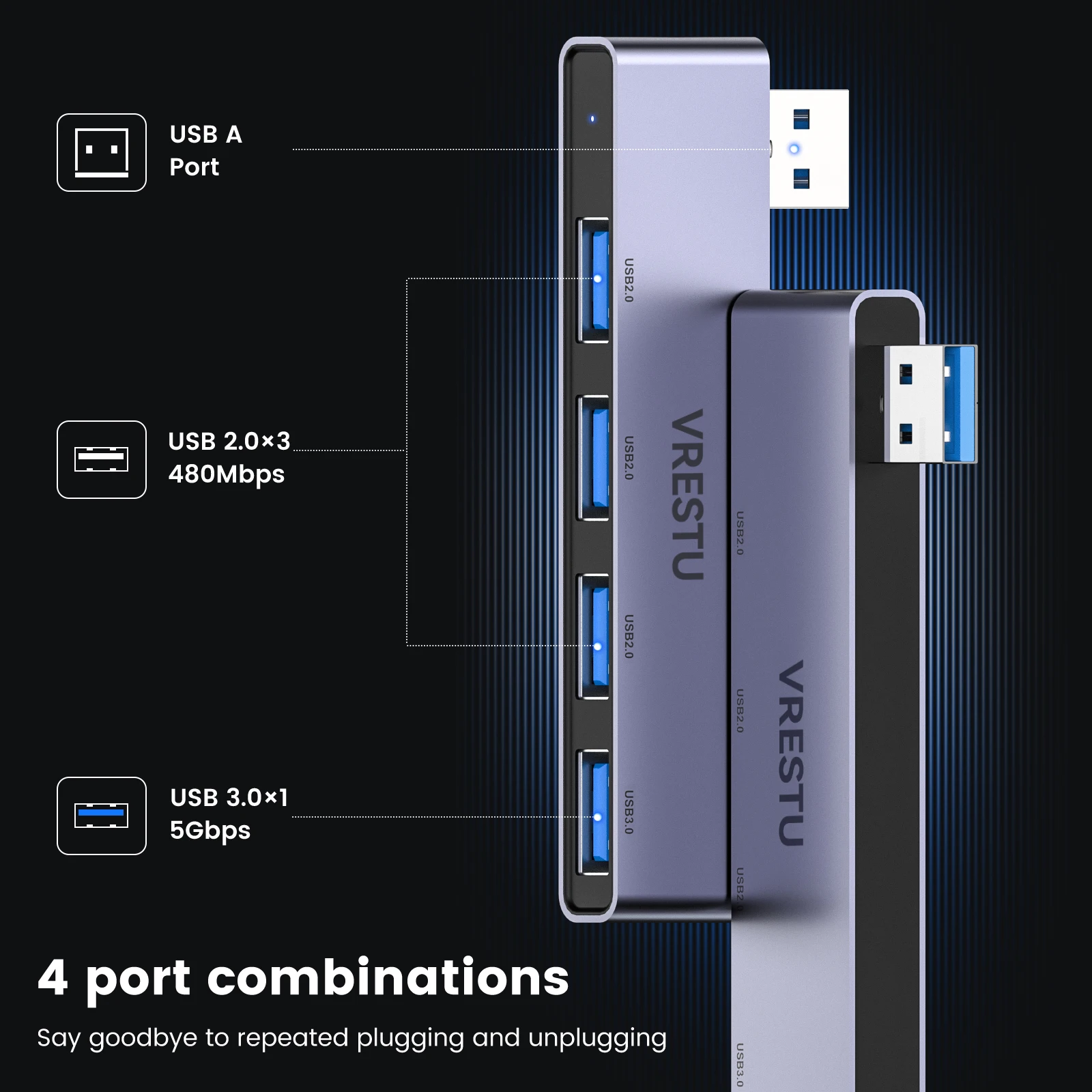 USB to 4 USB 2.0 3.0 HUB Multi Port OTG Expansion 4 in 1 Docking Station for PC Laptop Notebook Computer PC USB Data 5G Hi-speed