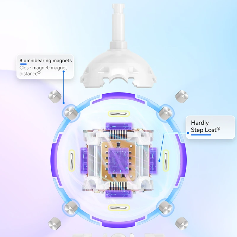Gan 12Ui FreePlay 3x3 cubo inteligente magnético, Cubo de velocidad mágico, sin pegatinas, profesional en línea, PK, juguetes Fidget