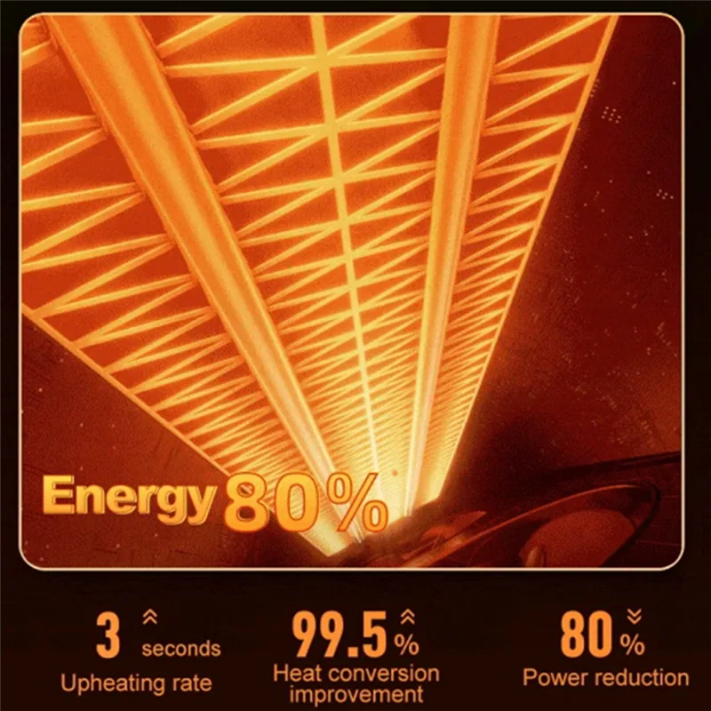 Calentador eléctrico de RM-1000W, calentador eléctrico portátil de escritorio de cerámica PTC, Mini máquina calentadora, soplador de aire para el hogar, enchufe europeo, duradero