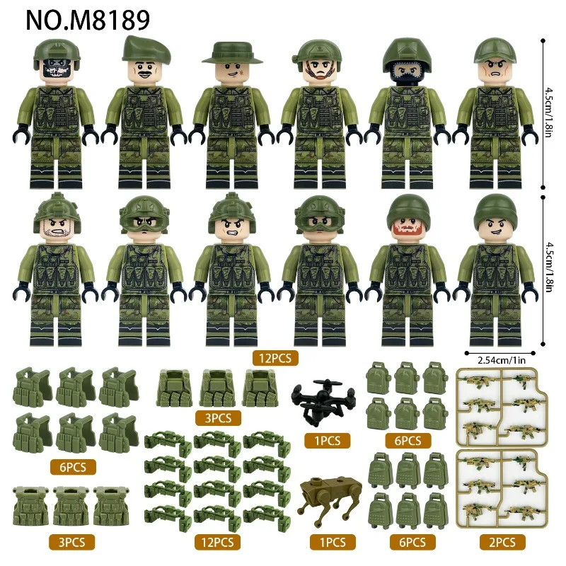 Russian Field Force…