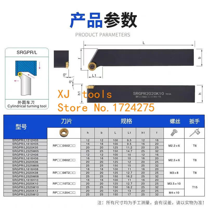 SRGPR SRGPL SRDPR SRAPR SRAPL SRGPR1616H06 SRAPR1616H08 SRDPN1616H10 SRGPR2020K06 SRAPR2020K08 SRDPN2020K10 SRAPR2525M12 RPMT