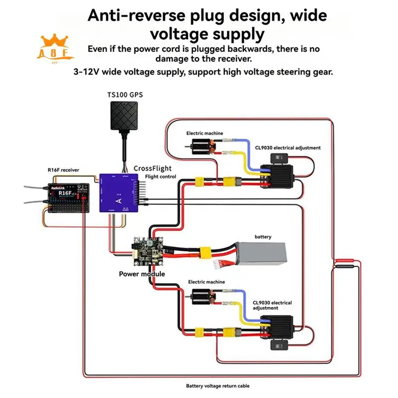 A08E-Radiolink R16F RC Receiver 16 Channel 2.4Ghz With Gyro, Voltage Telemetry, 600M Range For RC Car, Boat, Airplane