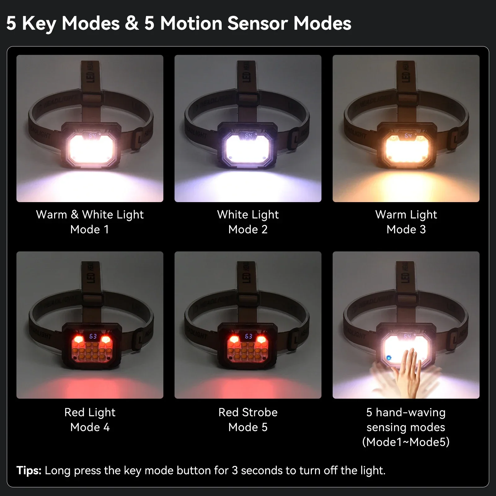 Power LED Headlight USB Rechargeable Headlamp Waterproof Outdoor Camping Hiking Fishing Hunting Head Flashlight