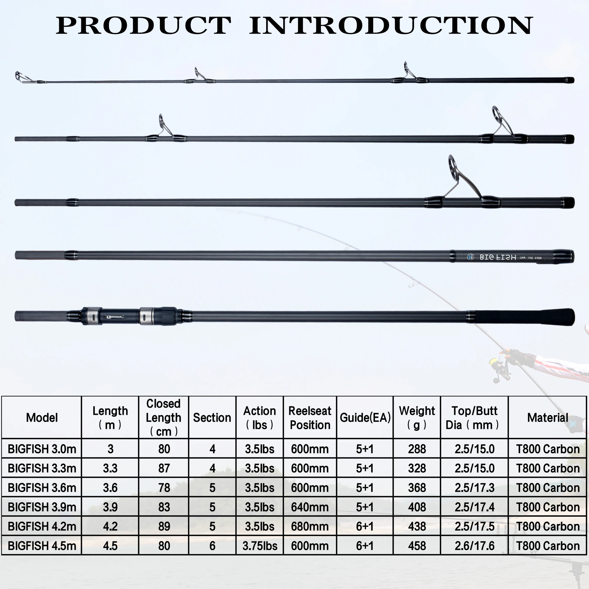 BIUTIFU BIGFISH Carp Fishing Rod 4.5/4.2/3.9/3.6/3.0m T800 Carbon 3.5lb Throwing 40-200g Travel Surfcasting Spinning Hard Pole