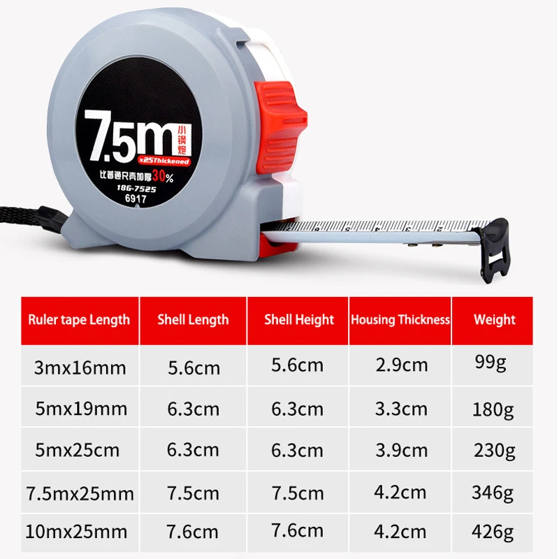 Measure Thickened Metric Tape High Precision Steel Tape Sewing Height Body Measurement Meter Measuring Construction Tools