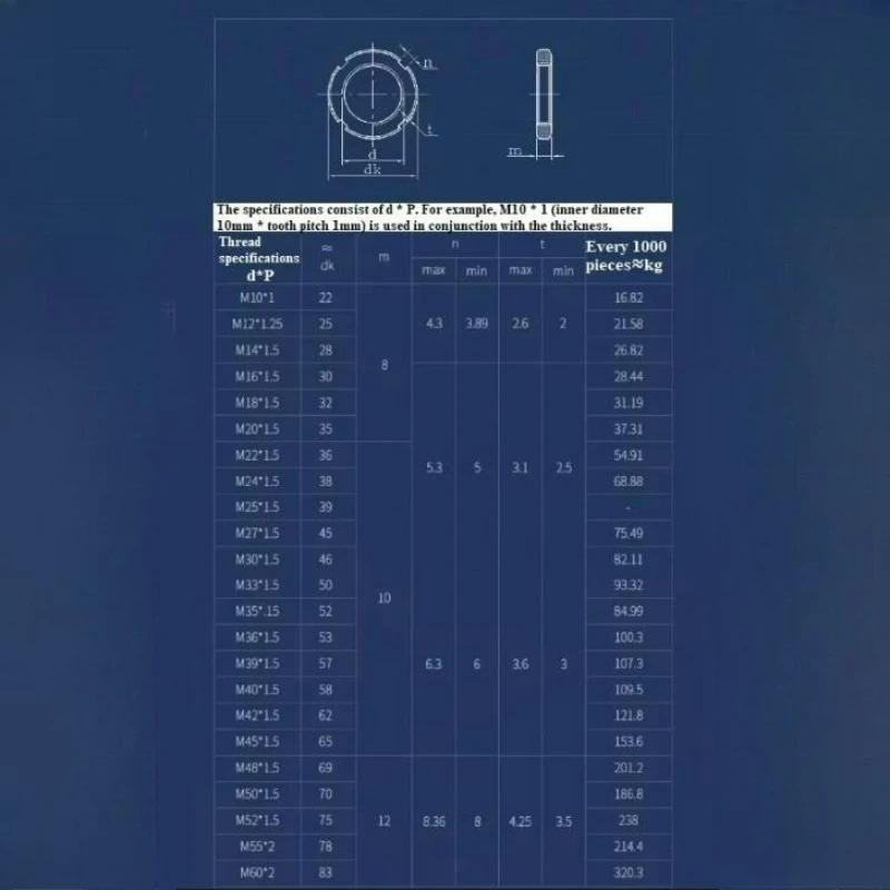 1 peça porca redonda m45 m48 m50 m52 m55 m56 m58 m60 m62 m64 m65 m68 m70 m72 m75 ~ m105 porca entalhada dente esquerdo chave de porca de quatro slots
