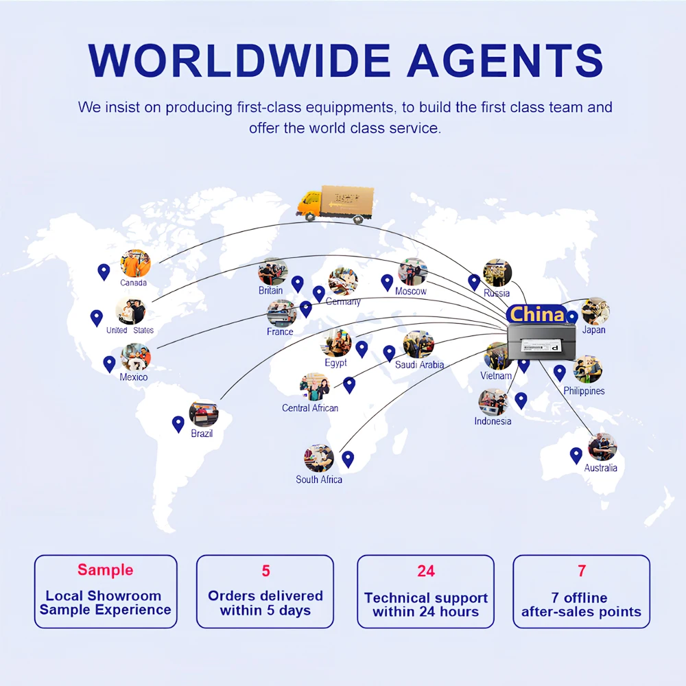 عالية السرعة 4x6 اللاسلكية الباركود يده طابعة ملصقات الشحن أسود أبيض للصناعة اللوجستية السريعة ماكس ورقة 110 مللي متر