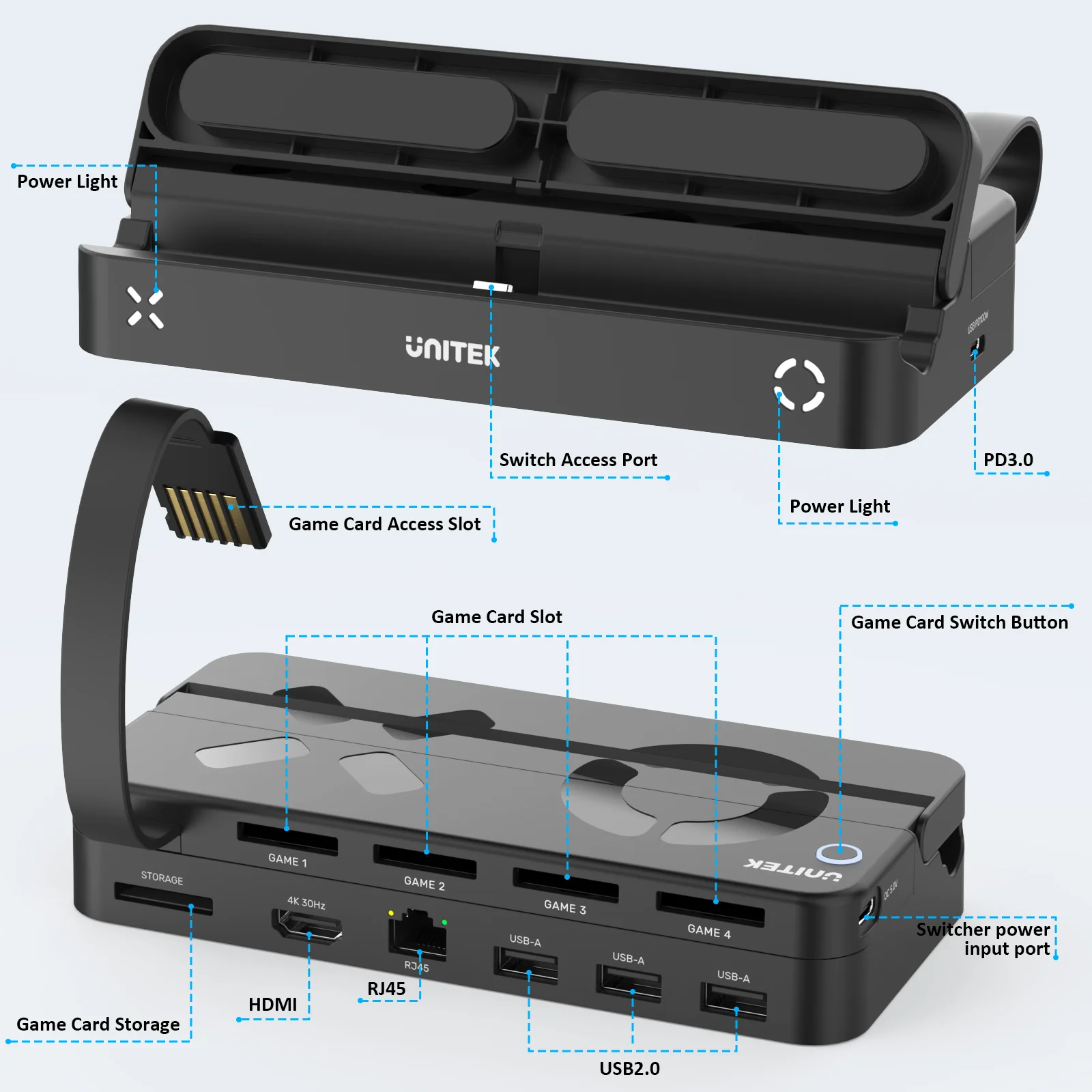 Switch Docking Station for Nintendo Switch OLED with 4K HDMI Gigabit Ethernet USB 2.0 Hub PD 100W Game Card Reader Switch Dock