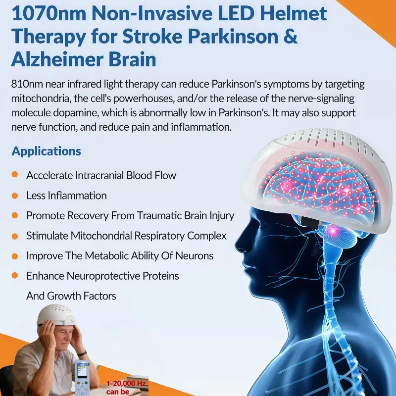 PBM Light Therapy Helmet 1070nm for Dementia Memory Loss Parkinson Disease Migraine Headache Brain Health Home Treatment