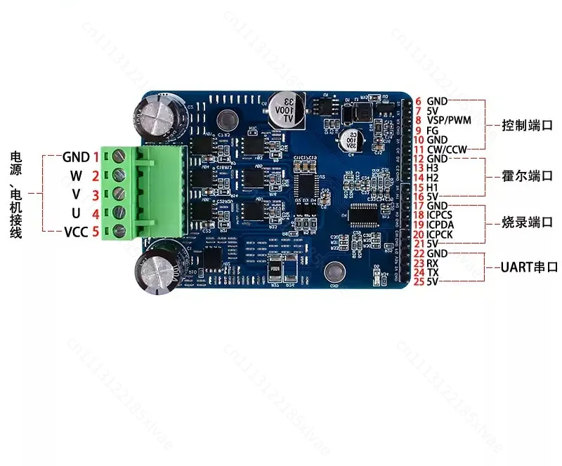 1600W 20A BLDC Motor Controller, DC 6V-80V Three Phase PWM Brushless Driver Module with Hall Sensor